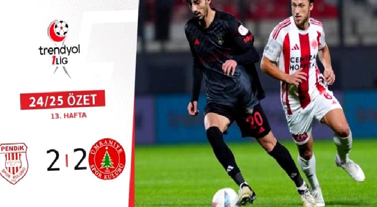 ÖZET | Siltaş Yapı Pendikspor 2-2 Central Hospital Ümraniyespor