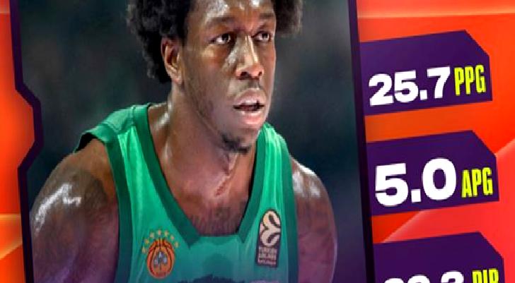 Şubat ayının MVP’si Panathinaikos AKTOR’dan