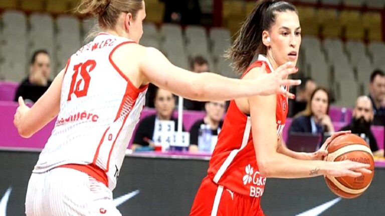 İsviçre 67-91 Türkiye (MAÇ SONUCU ÖZET)