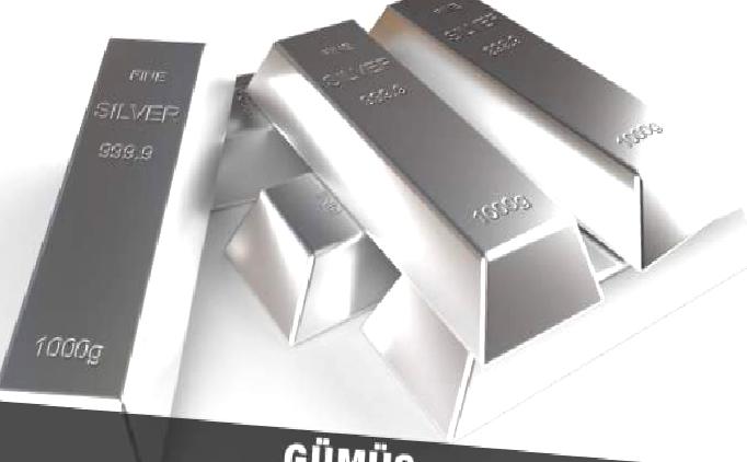 Gümüş Artacak mı, Düşer mi? 7 Ocak Gümüş Fiyatları